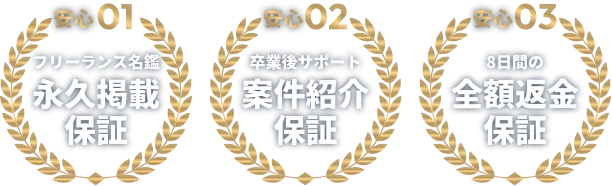 フリーランス名鑑永久掲載保証、卒業後サポート案件紹介あり、14日間の全額返金保証