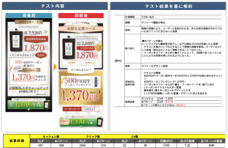 伴走LPのランディングページ制作でこんなに変わります！