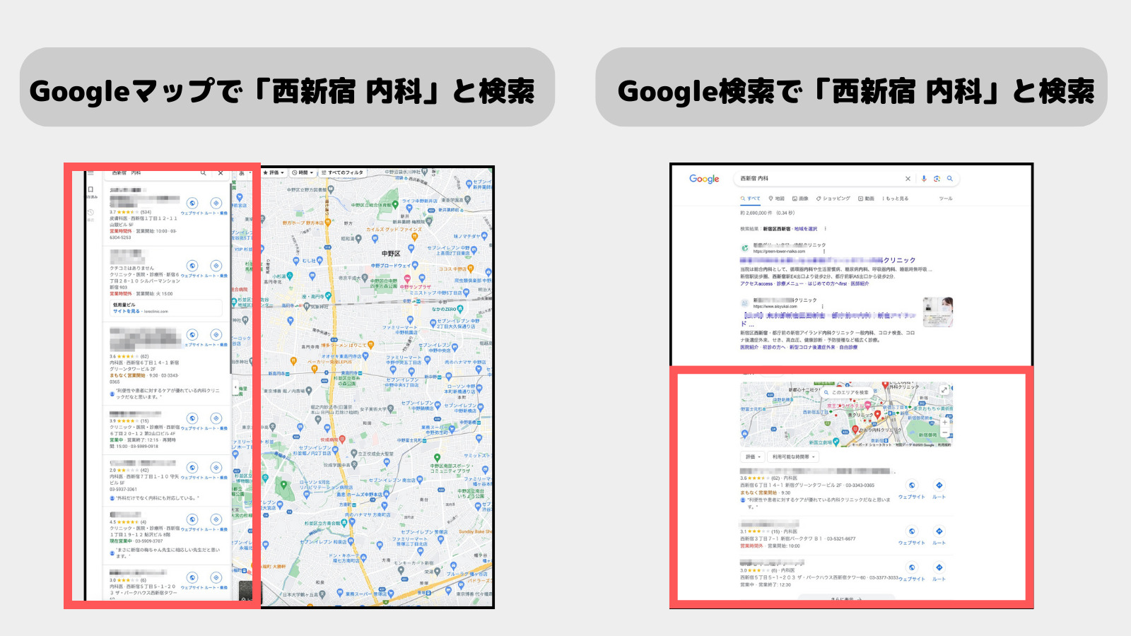 クリニック集客のMEO対策