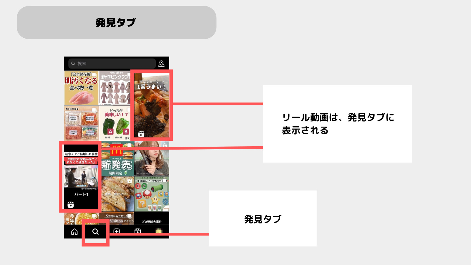 Instagramの発見タブ