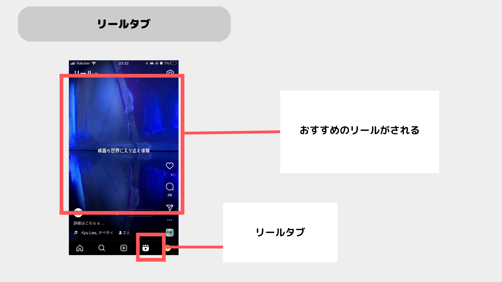 Instagramのリールタブ