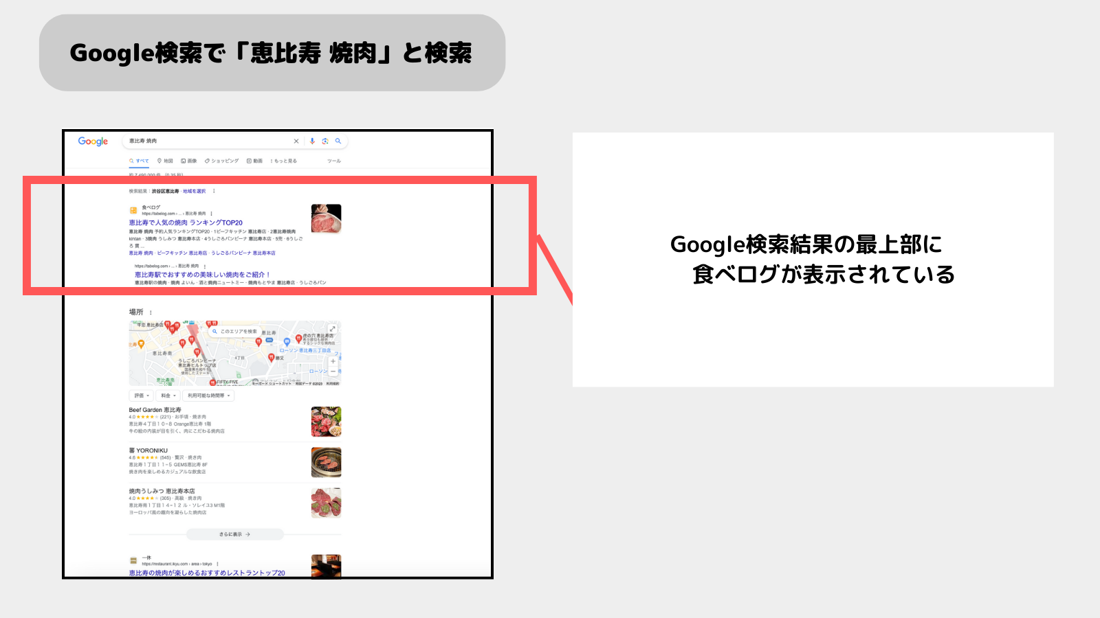 店舗集客におけるポータルサイトとは