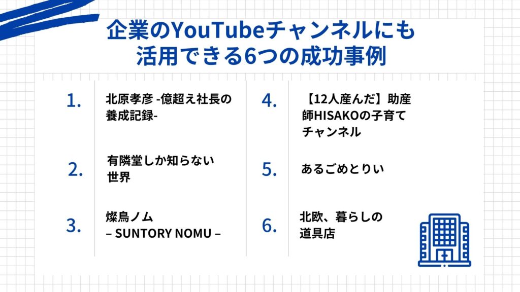 企業のyoutubeチャンネルにも活用できる6つの成功事例を社長や助産師など具体的に説明している図解