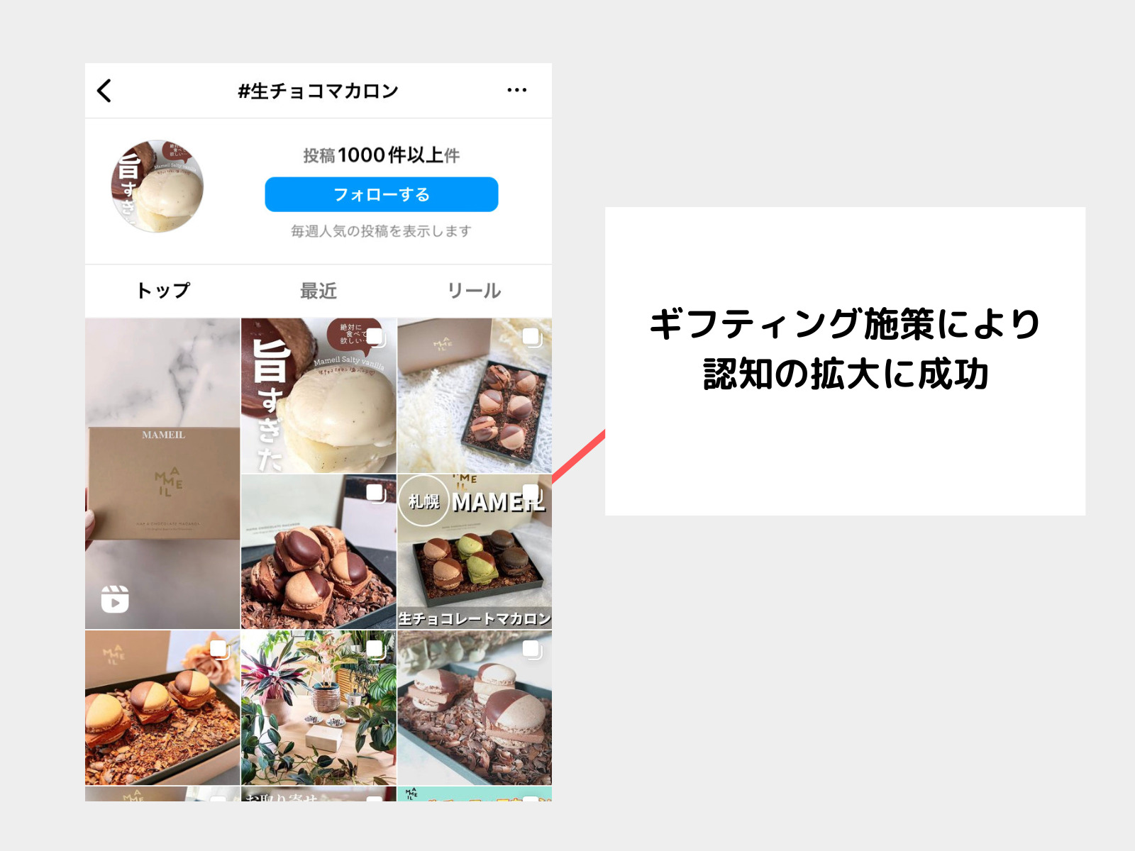 Instagramで映える商品を開発&ギフティング施策で広告費ゼロで売上5,000万円の成功事例