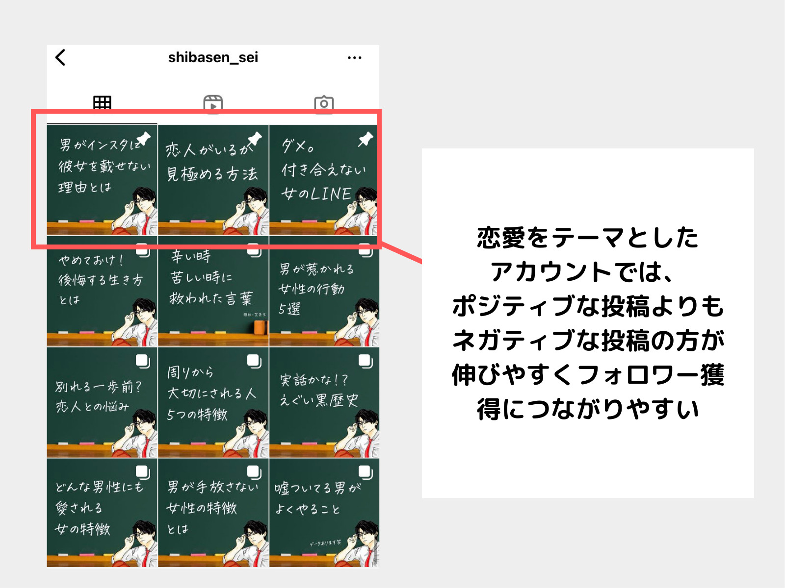 インスタグラム 事例