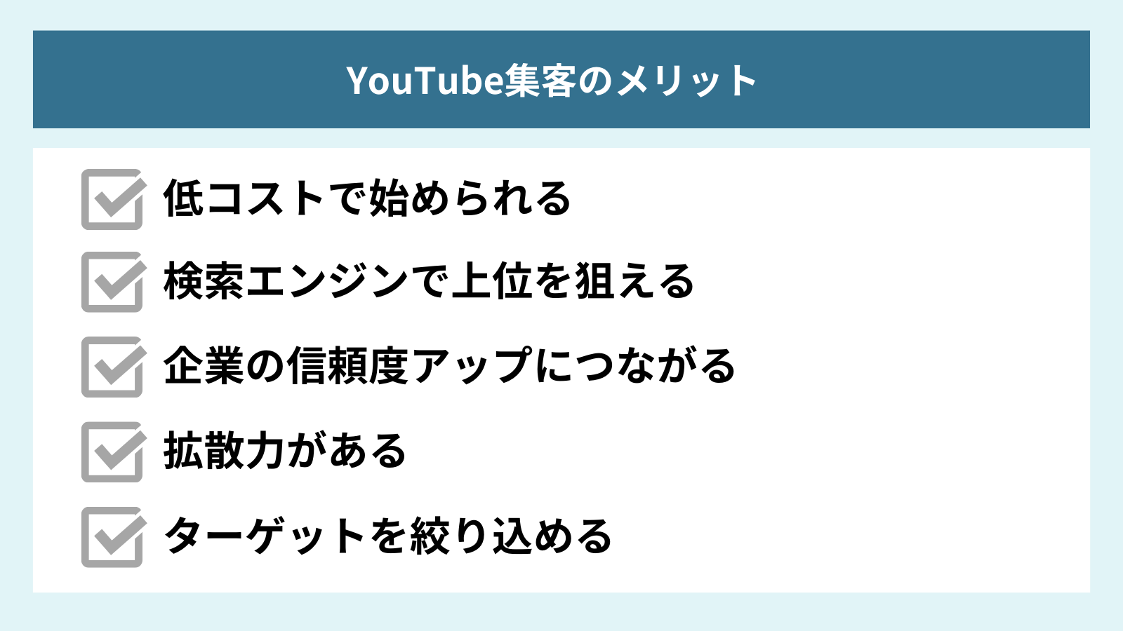 YouTube集客のメリット
