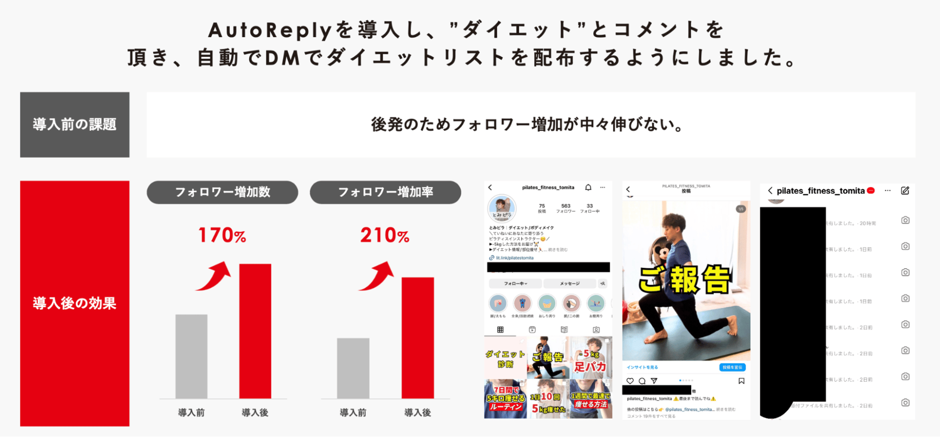 【チャットボットの施策】DMにて特典を自動配布しフォロワー210%増加の成功事例