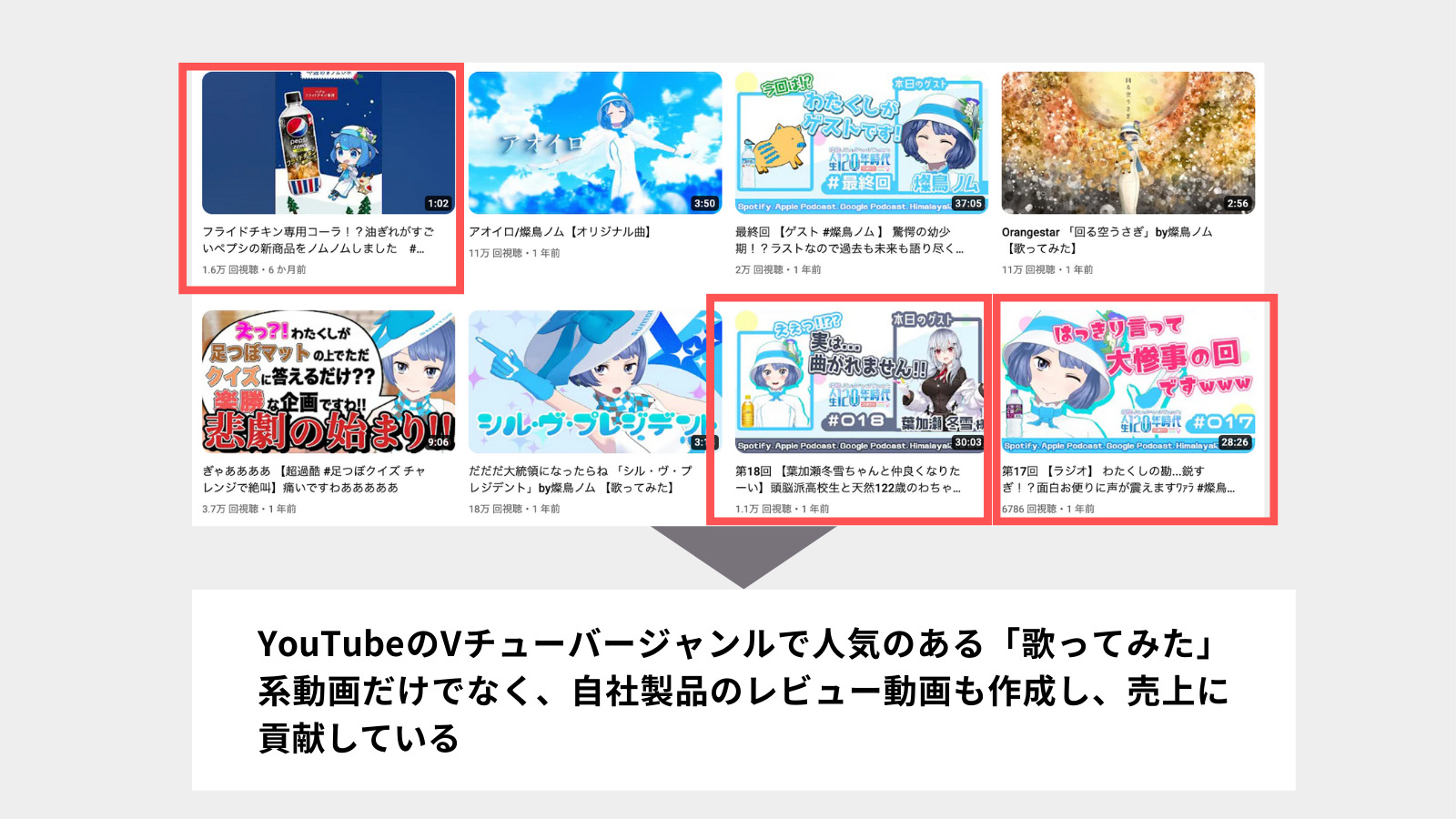 YouTube成功事例_サントリーの事例
