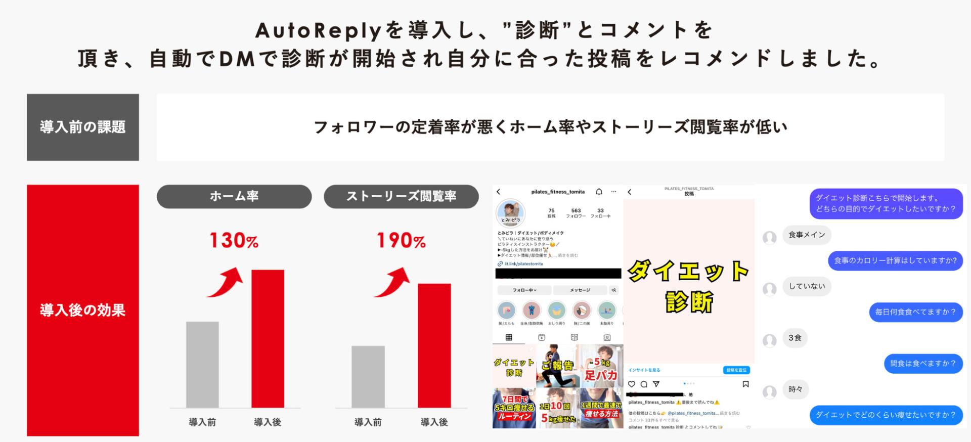【チャットボットの施策】DMで自動診断を実施してフォロワーを定着させた成功事例