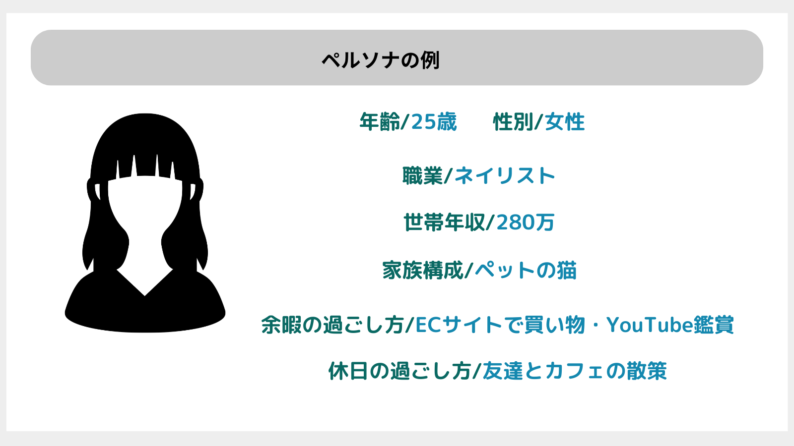 ペルソナとは_YouTube成功事例