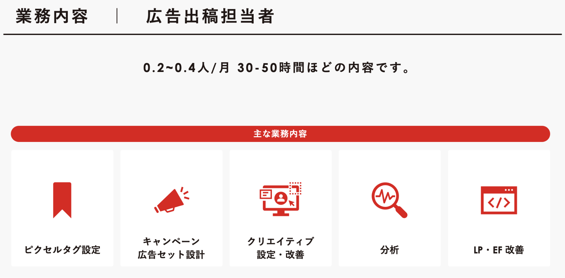 Instagram広告出稿担当者の役割