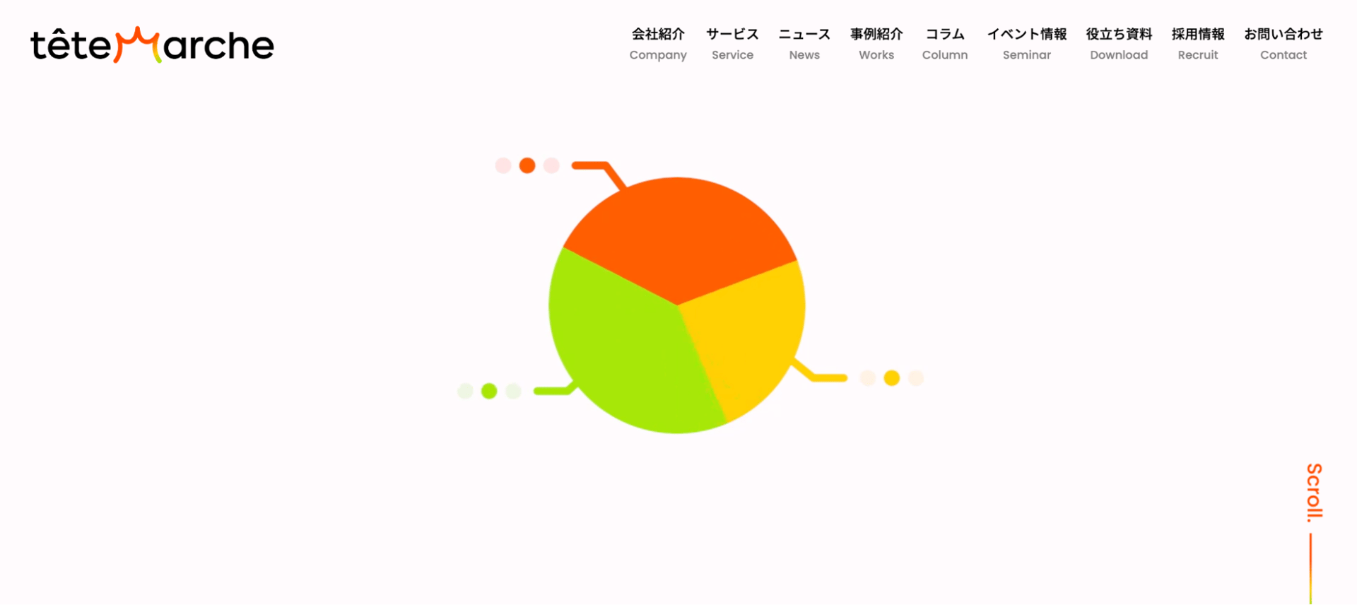 テテマーチ株式会社