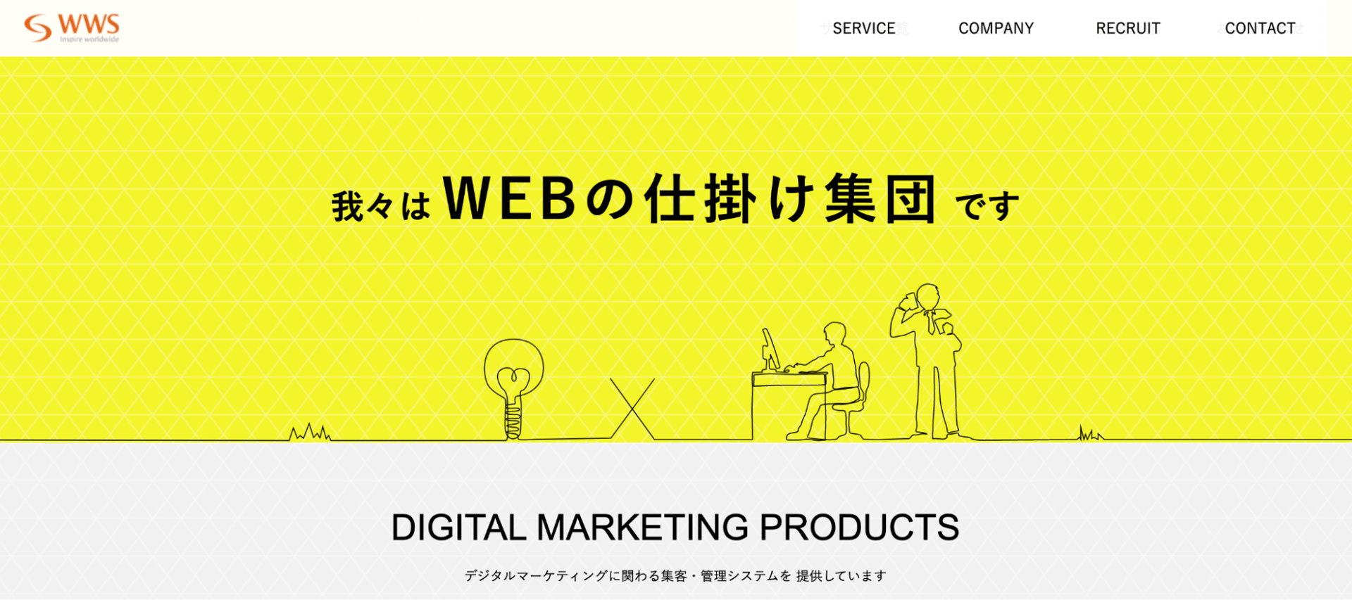 株式会社World Wide System