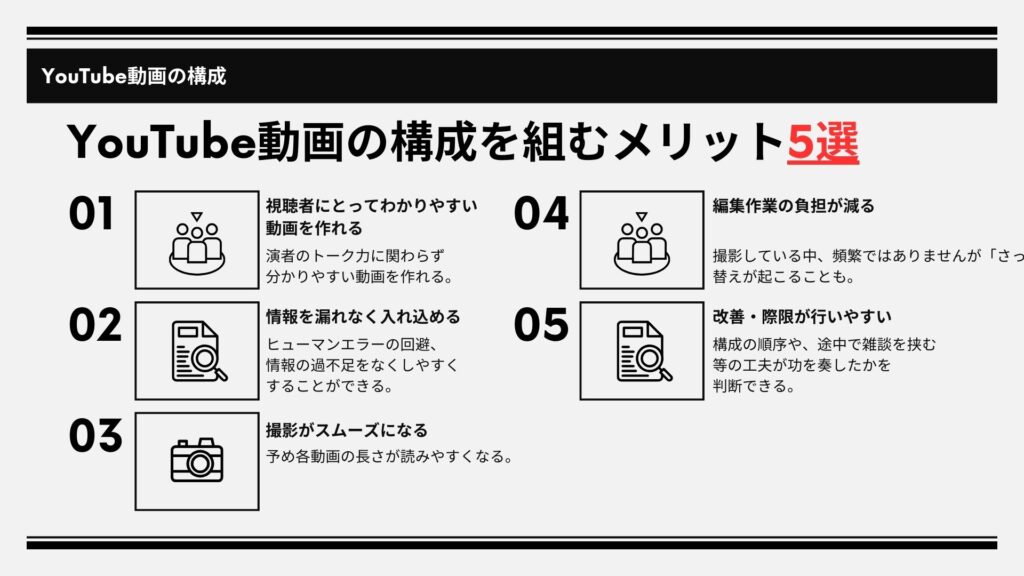 YouTube動画の構成を組むメリット5選について詳しく説明している図解