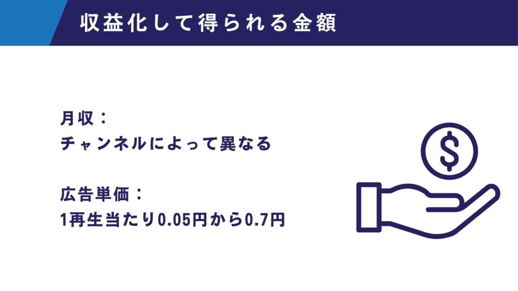 YouTubeチャンネルを無事収益化した際に得られる金額をまとめたスライド