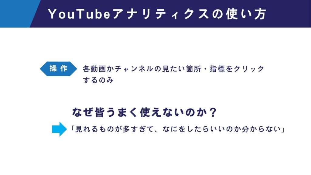 YouTubeアナリティクスの使い方を紹介するスライド