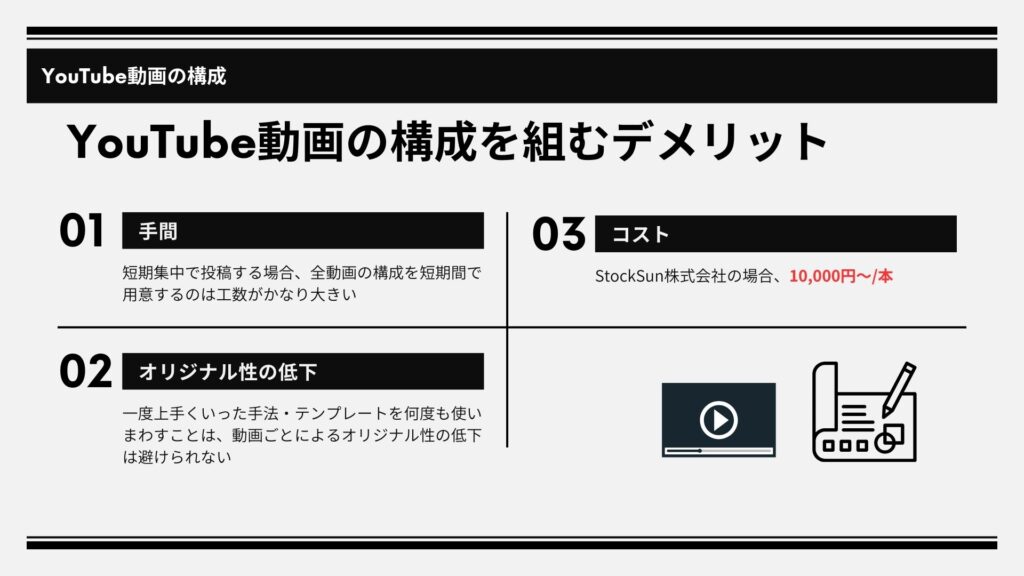 YouTube動画の構成を組むデメリットについて具体例を挙げて説明している図解