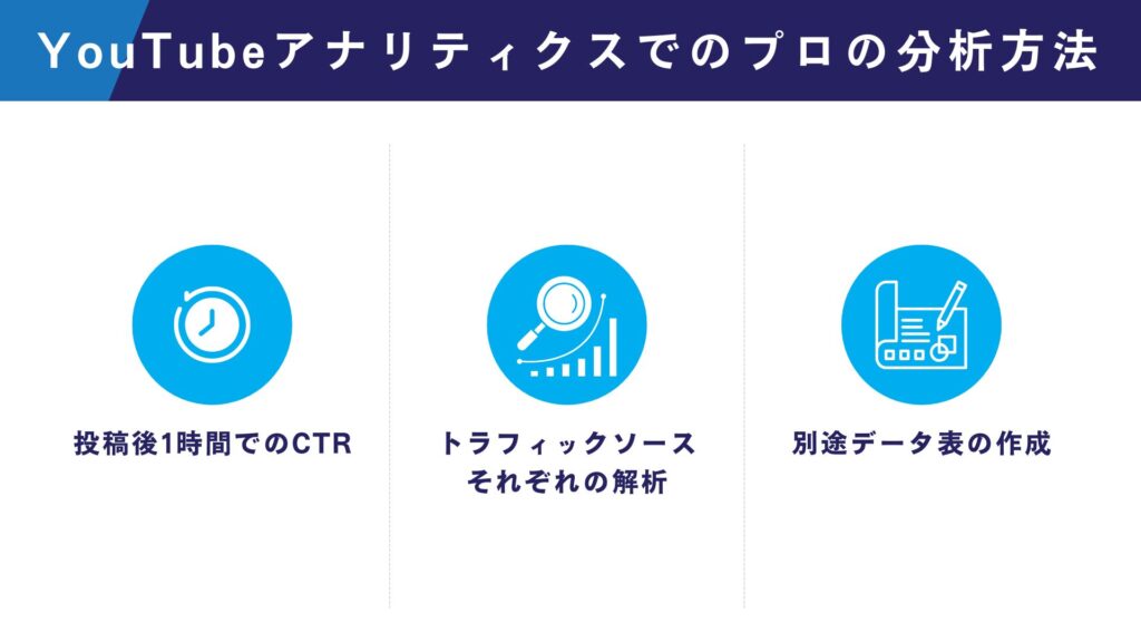 YouTubeアナリティクスでのプロの分析方法3点をまとめた図解