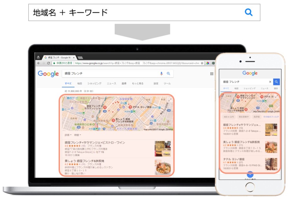 株式会社プロモストのMEO対策サービス