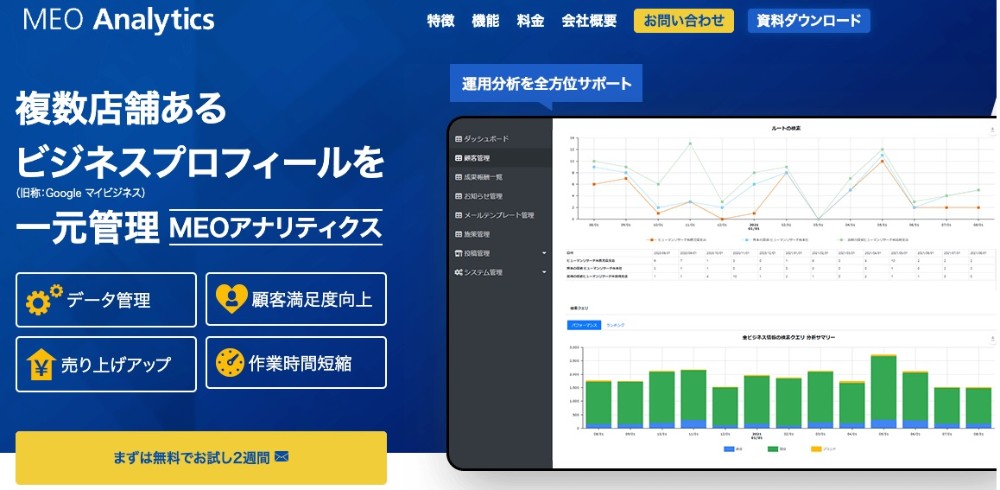MEOアナリティクスのホームページ