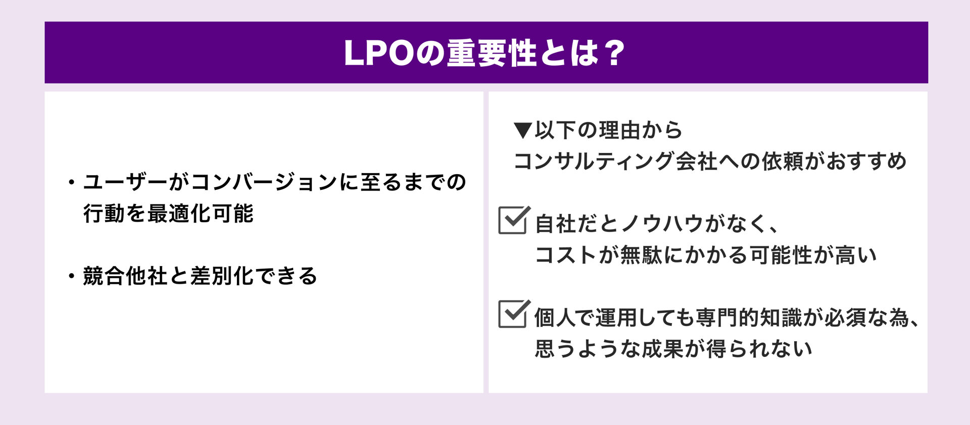 LPOの重要性とは?コンサルティング会社に依頼した方がいい?