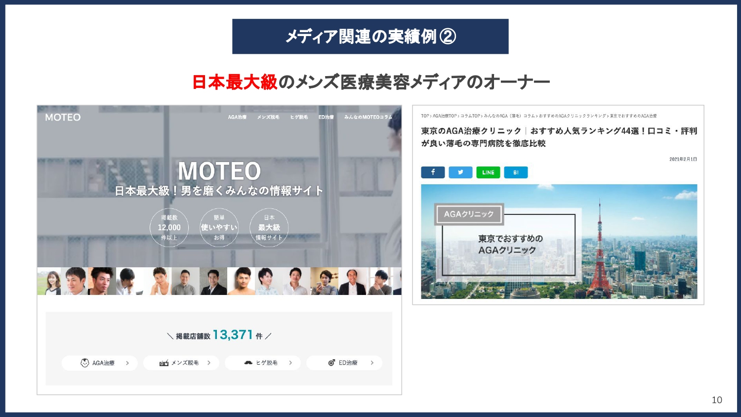 自費診療を強化したいクリニック向け 3,800%成長！コロナ禍で大躍進したマーケティング最前線（川口健作）【資料ダウンロード】