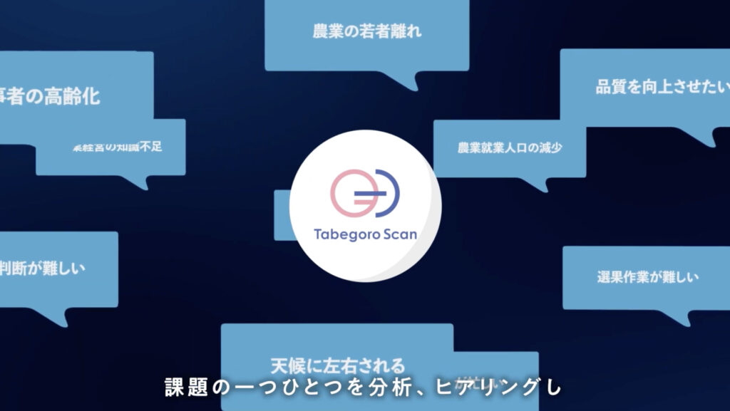 デジタルワークプレイス会社のCM制作【コニカミノルタ株式会社】