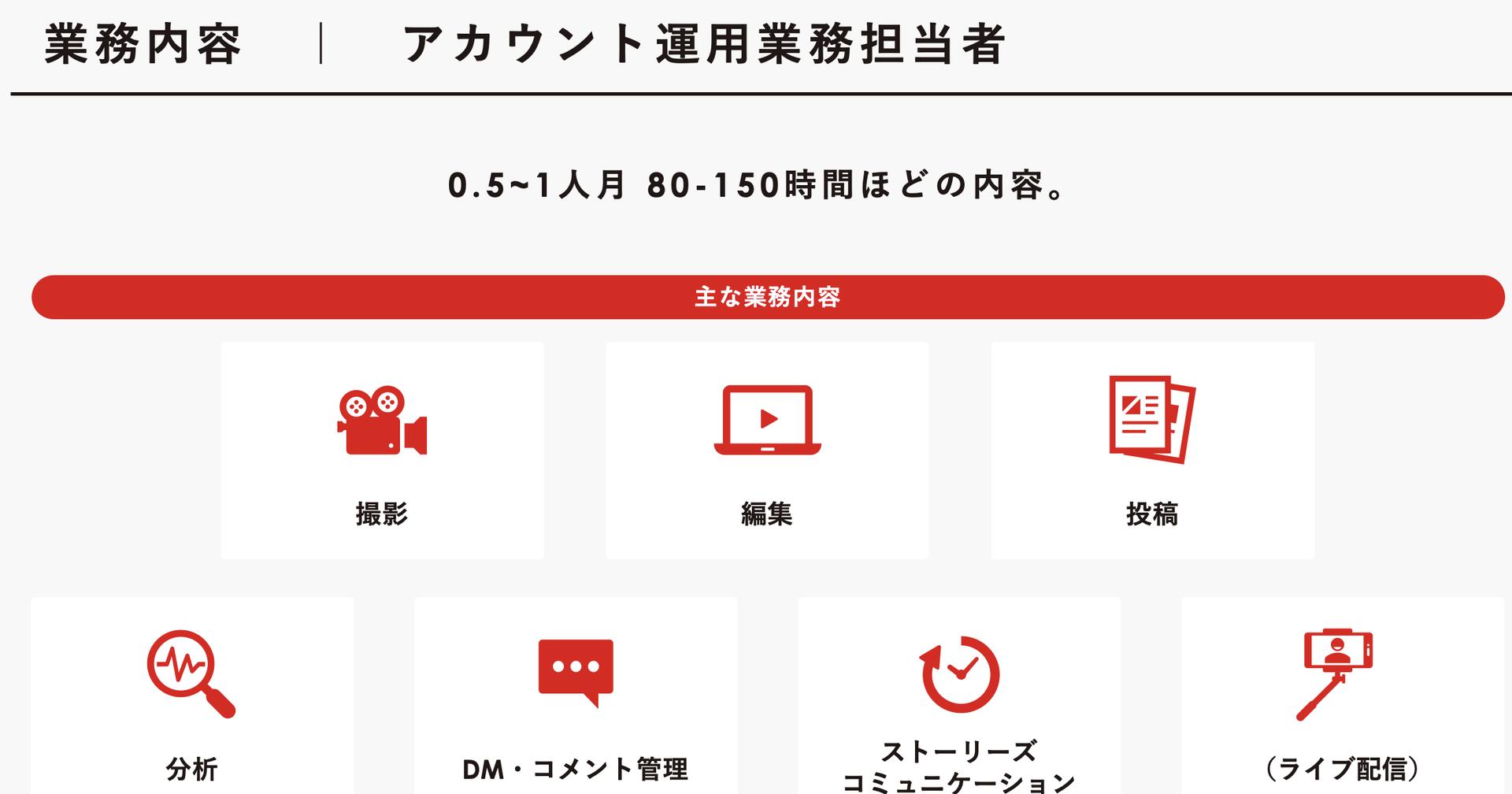 SNSアカウント運用担当者の役割