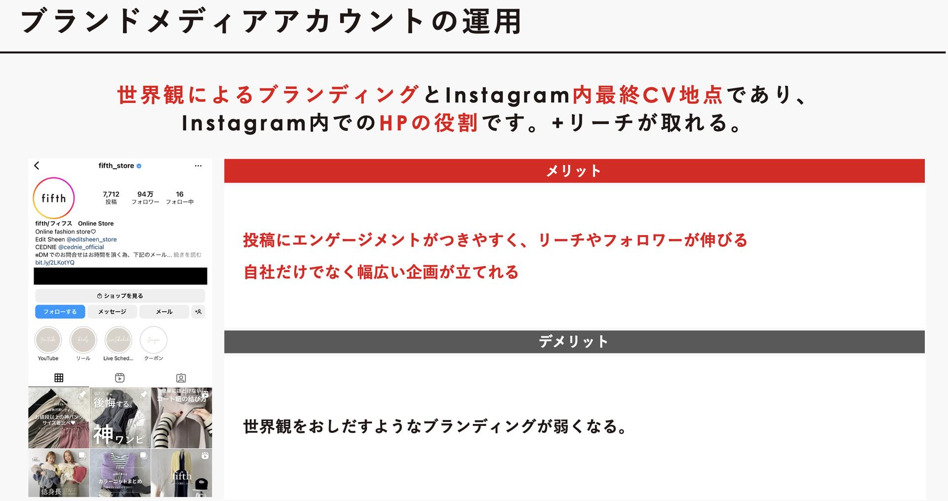 ①Instagramブランドアカウントの構築【構築のコツ】