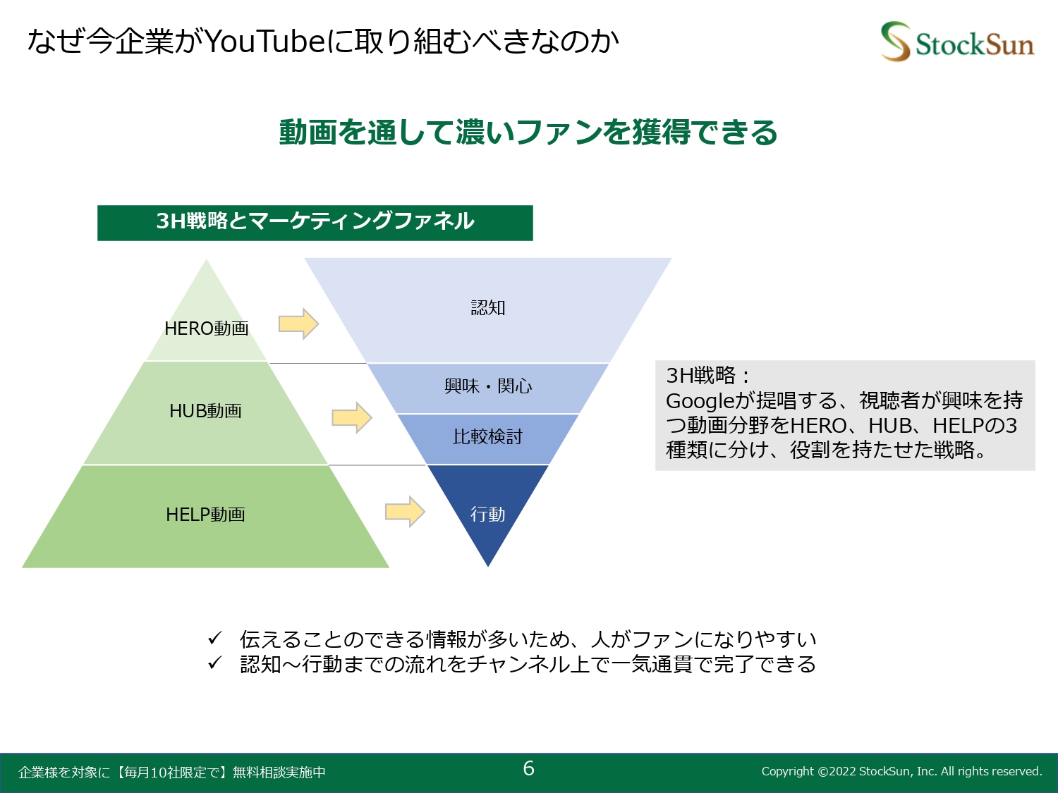企業YouTubeチャンネル 攻略マニュアル（植本涼太郎）【資料ダウンロード】