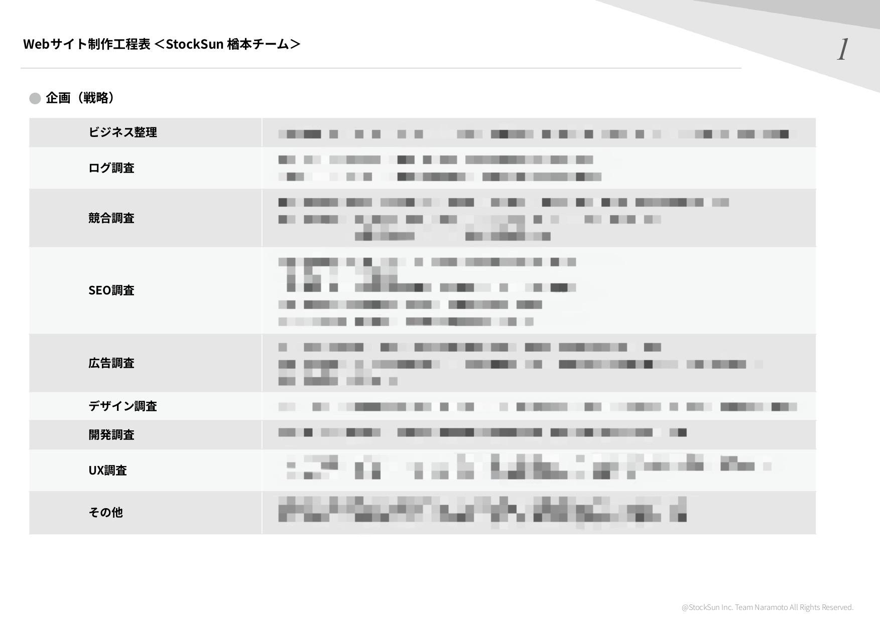 Webサイト制作工程表（楢本浩太）【資料ダウンロード】