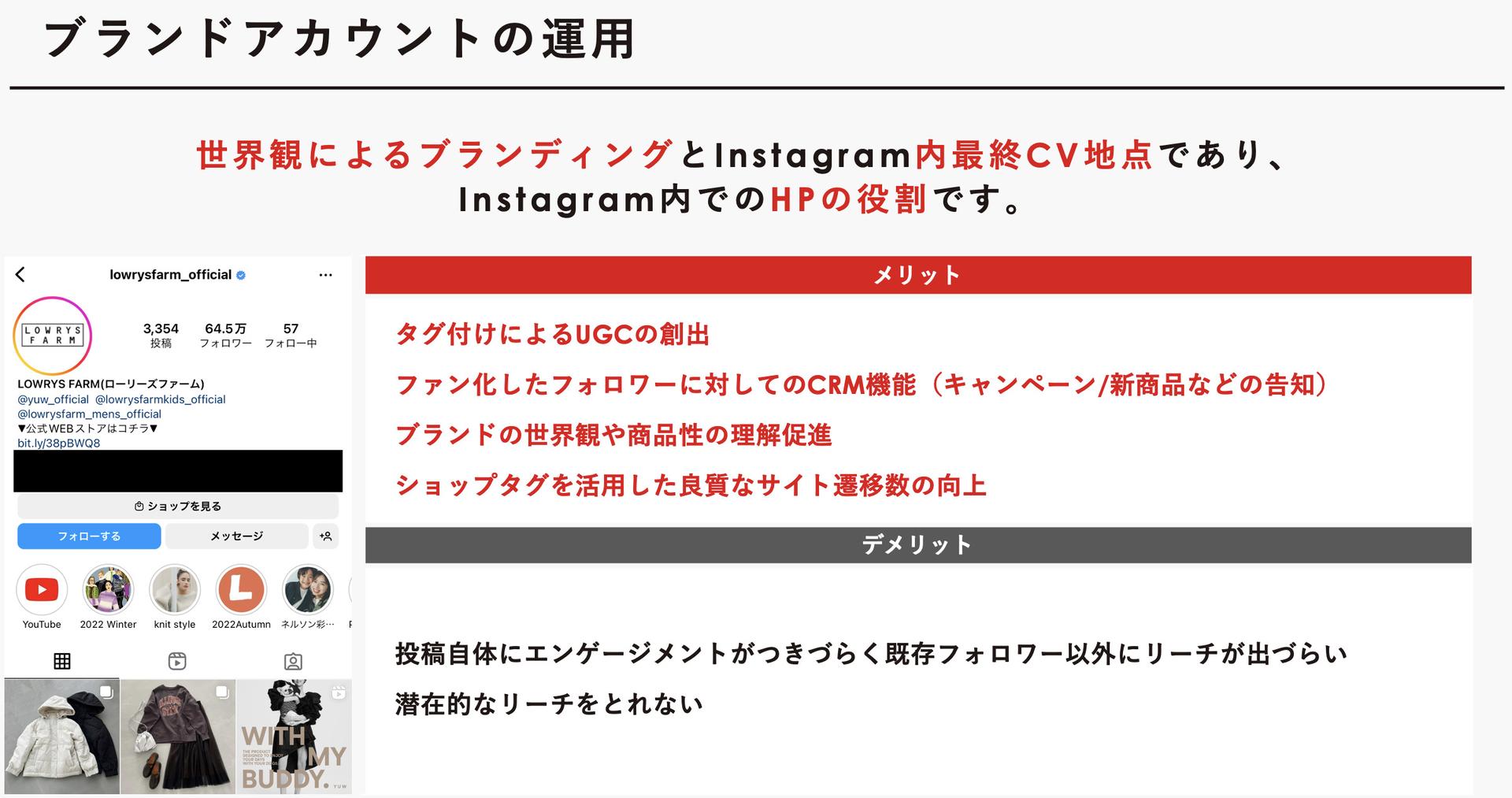 ①Instagramブランドアカウントの構築【ブランドアカウントとは】