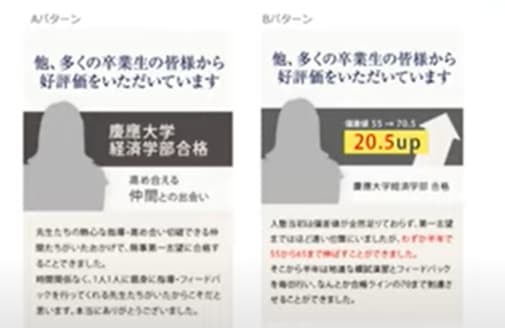 lp制作の流れ、申込数が1.2%向上した口コミ改善の事例