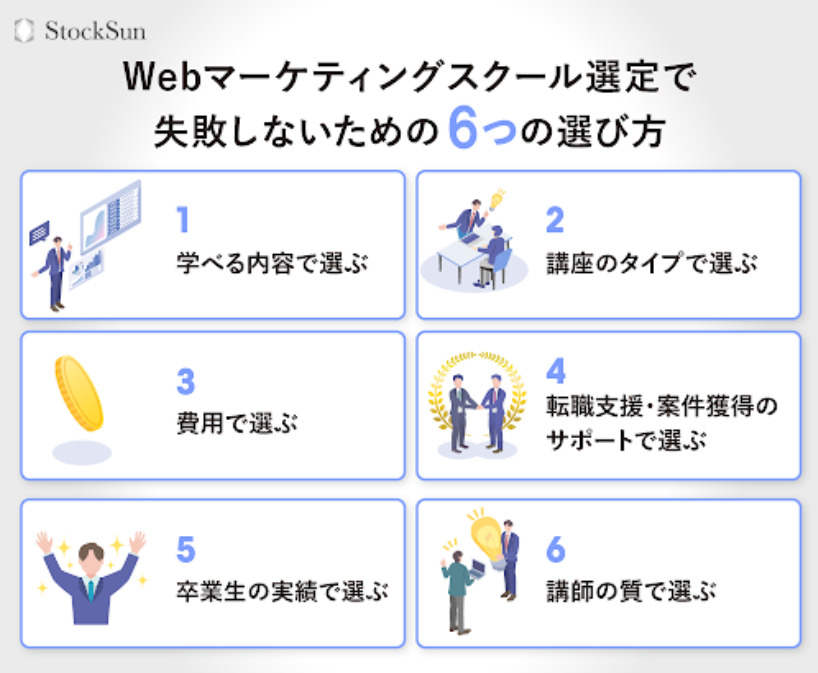 Webマーケティングスクール選びで失敗しないための6つのポイント