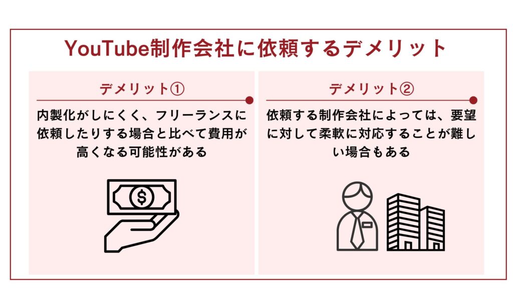 YouTube動画の制作会社に依頼するデメリットに関して2つ事例を挙げて説明している図解