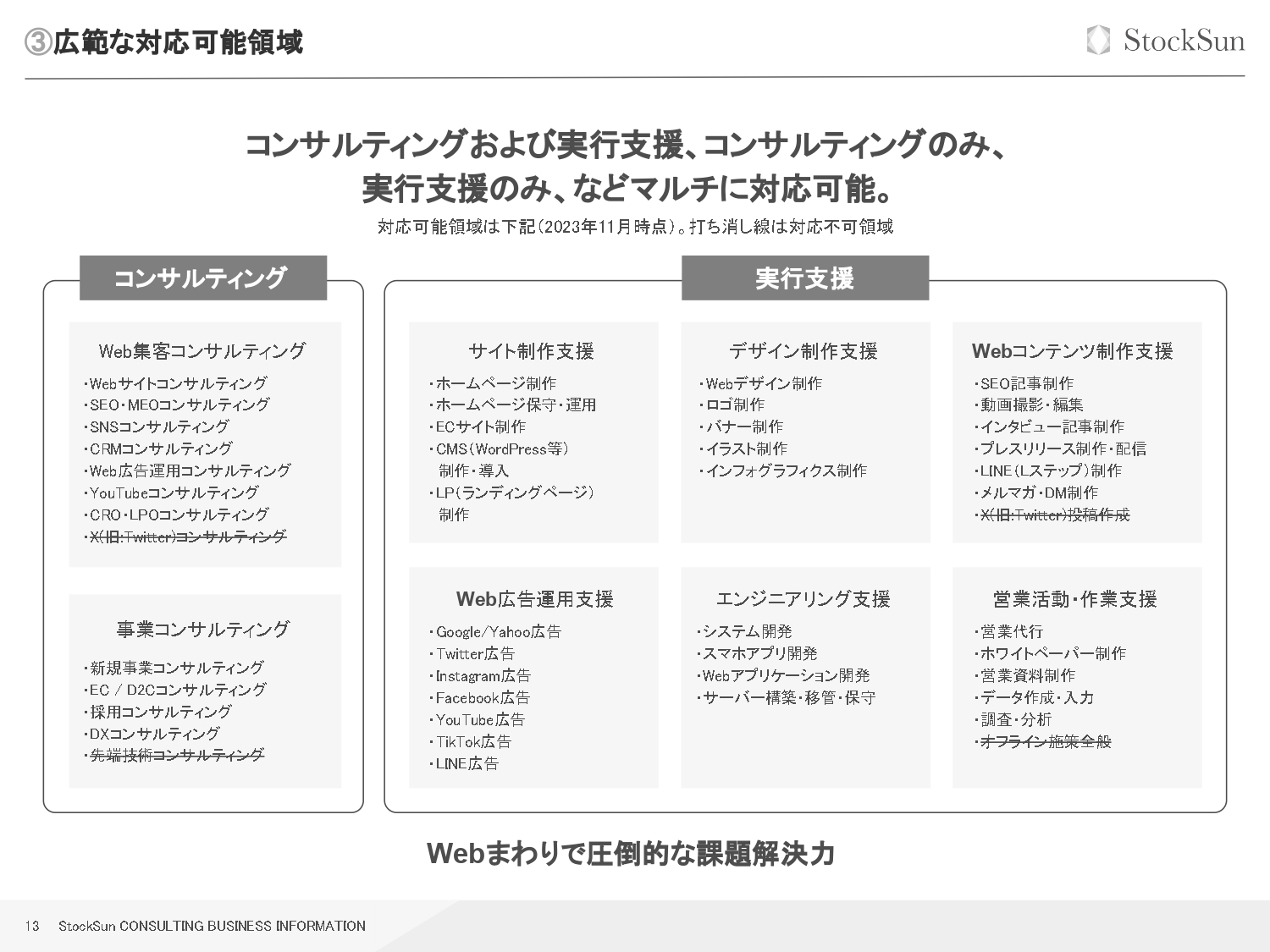 会社概要資料【資料ダウンロード】