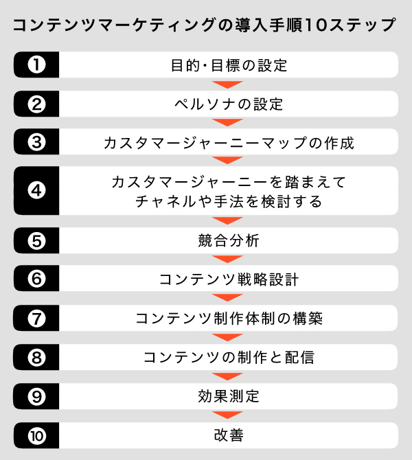 パーマリンク-01