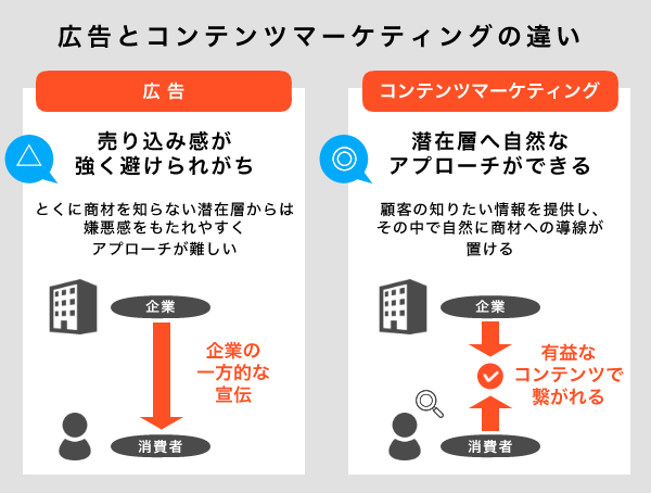 パーマリンク-02