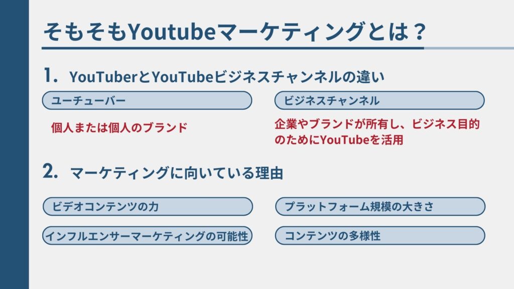 YouTuberとYouTubeビジネスチャンネルの違いや、YouTubeマーケティングがマーケティング手法として優れている理由をまとめた図解