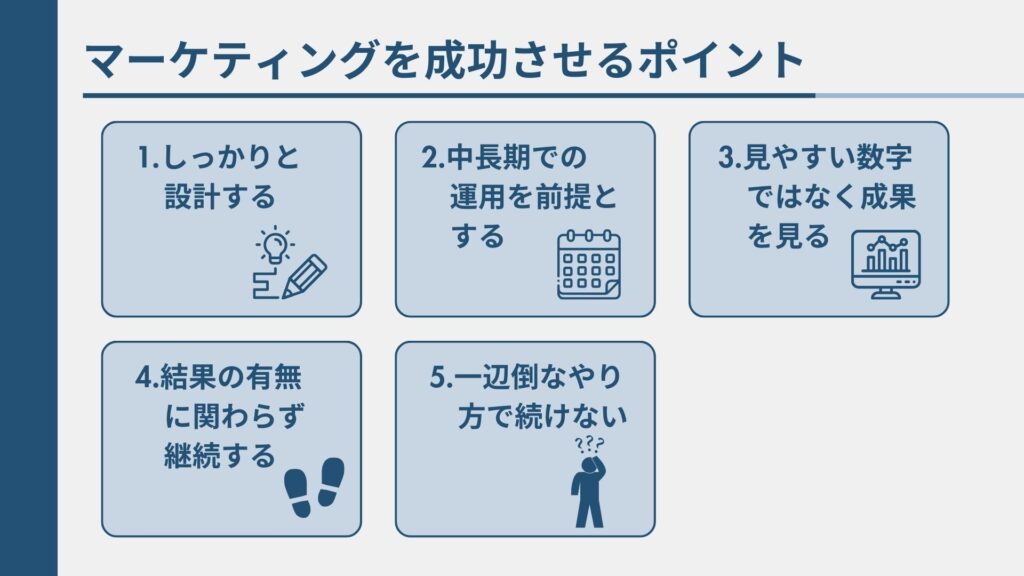 YouTubeマーケティングを成功させる上で大事な5点をまとめた図解