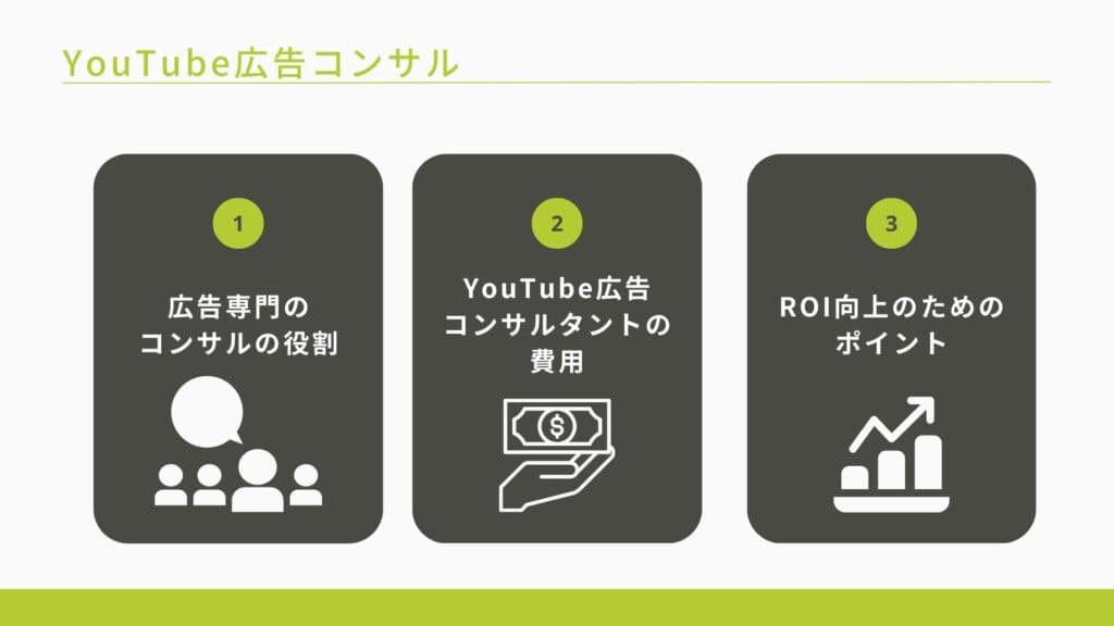 YouTube広告コンサルについて役割や費用などを説明している図解