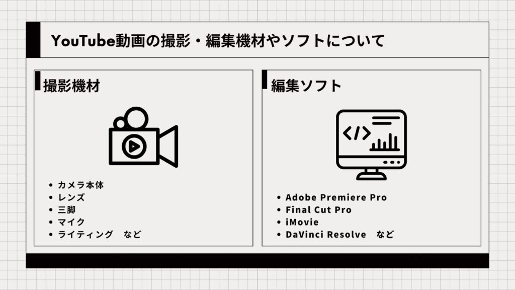 YouTube動画の撮影・編集機材やソフトについてをまとめた図解