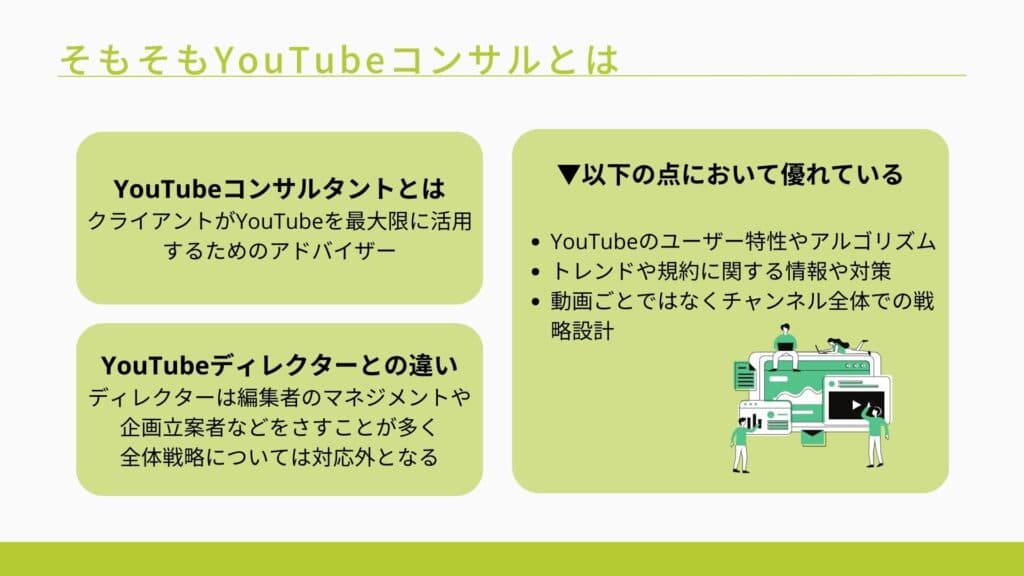 そもそもYouTubeコンサルとは3種類あることについて説明している図解