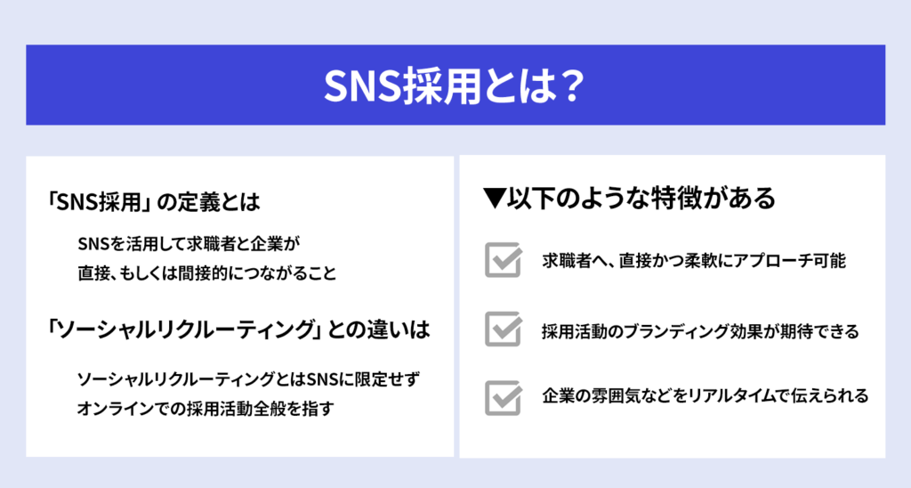SNS採用とは？基本概念と市場動向