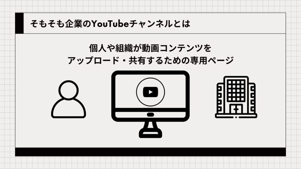 そもそも企業のYouTubeチャンネルとはを開設した図解