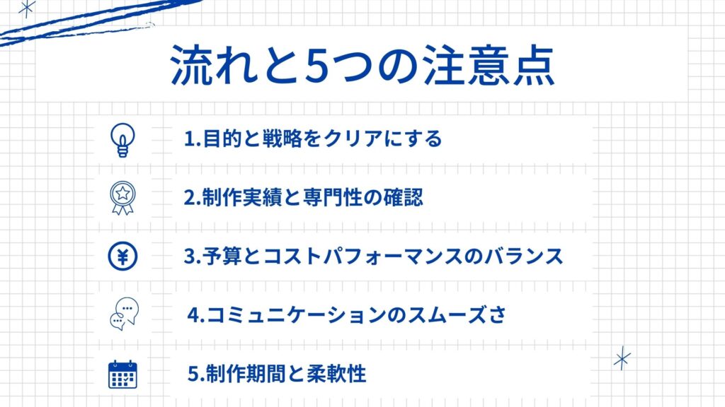 YouTubeの動画制作を依頼する際の流れと5つの注意点に関する図解