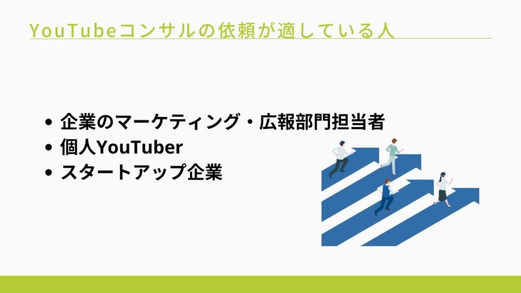 YouTubeコンサルの依頼が適している人の例としてスタートアップ企業が挙げられている図解