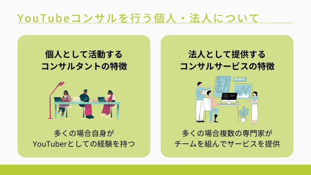 YouTubeコンサルを行う個人・法人について2つの例を挙げている図解
