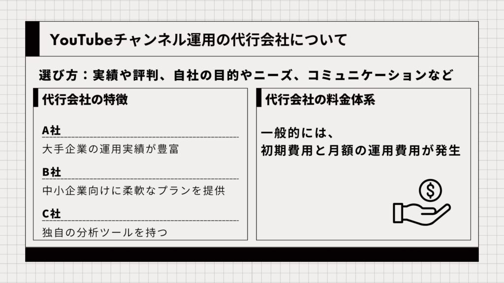 YouTubeチャンネル運用代行について代行会社の特徴や料金体系をまとめた図解