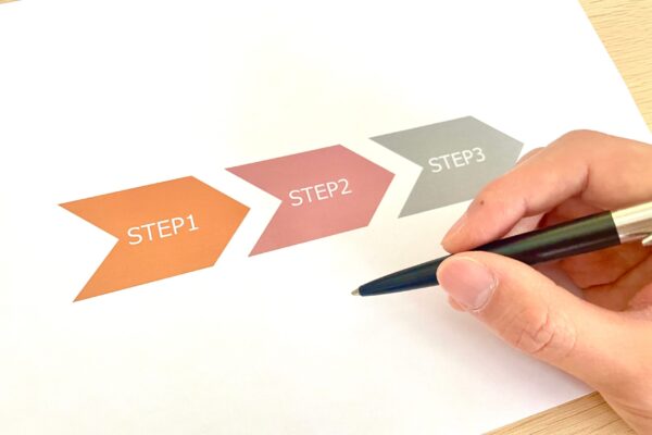 コンテンツマーケティングの運用手順8ステップ